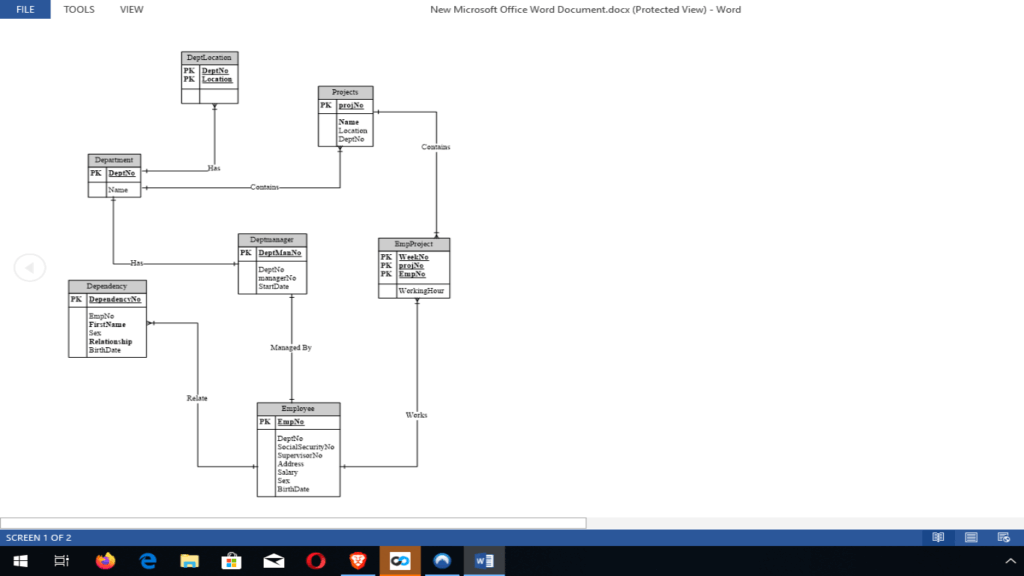 database design assignment help